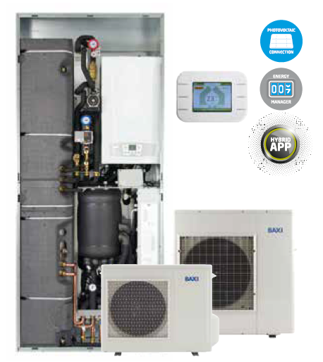 caldaia Baxi luna duo-tec+